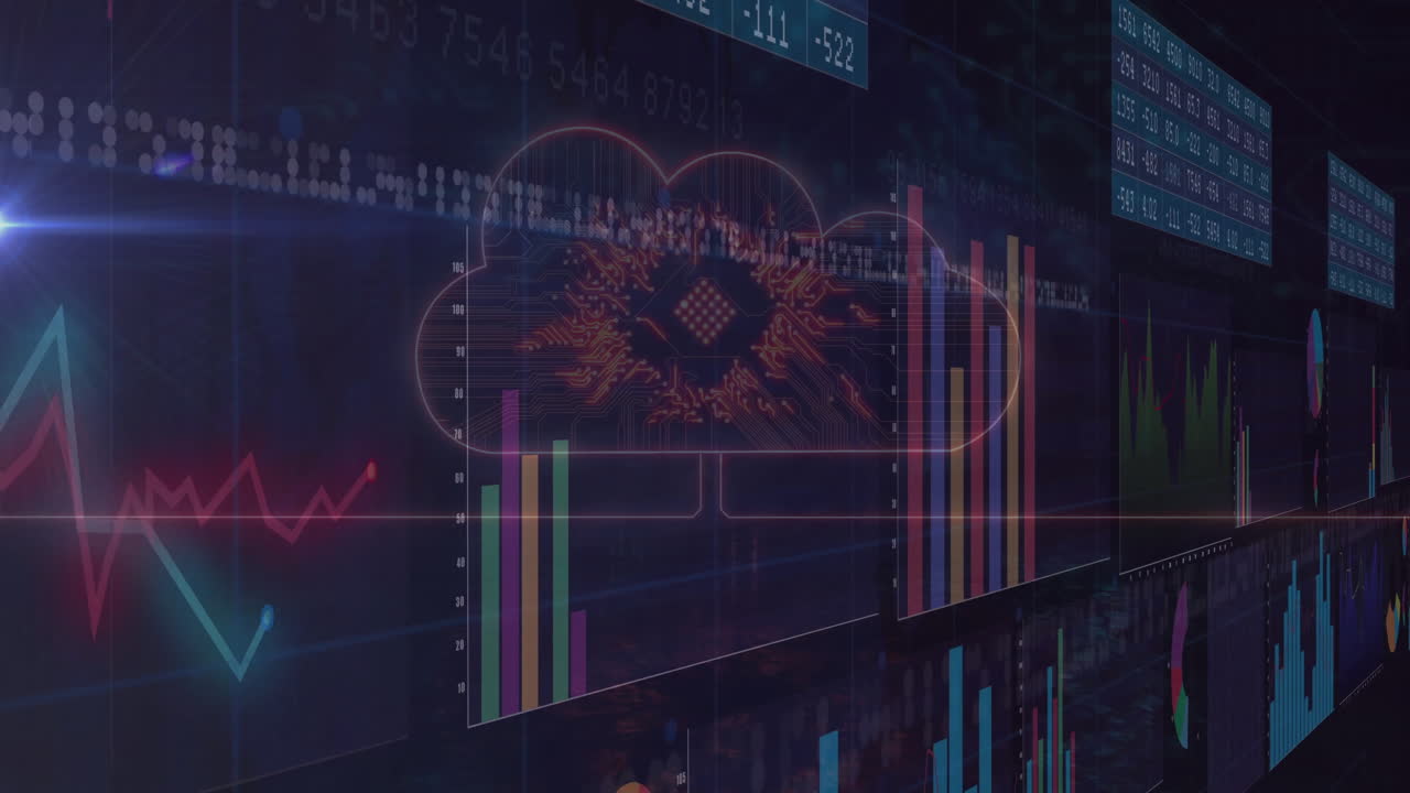 Animation showing digital cloud and data analytics charts with financial trends