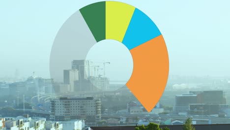 animation of pie chart and financial data processing over cityscape