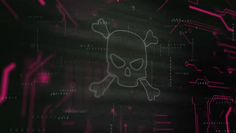 animación del icono del cráneo y los huesos a través del procesamiento de datos de codificación binaria