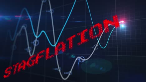 animación del texto de la estagflación en rojo sobre el gráfico y el procesamiento de datos