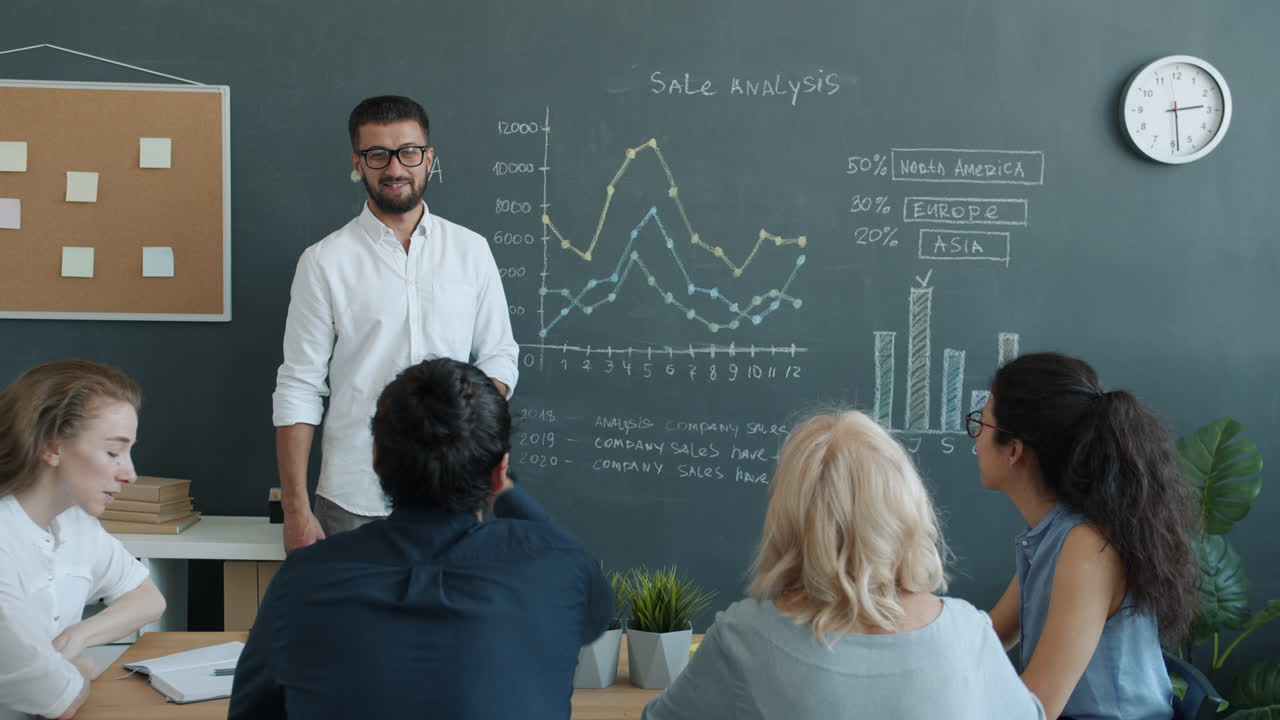 Business Team Meeting and Sales Analysis Presentation