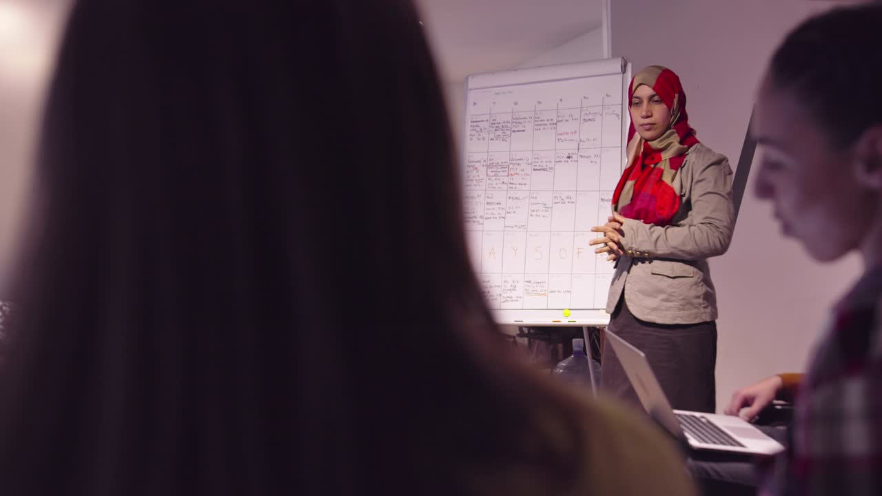 mujer musulmana en una moderna oficina de coworking de espacio abierto dando una presentación al equipo. mujer de negocios árabe de oriente medio en una oficina de startup creativa. empresario discapacitado en silla de ruedas en una reunión de equipo