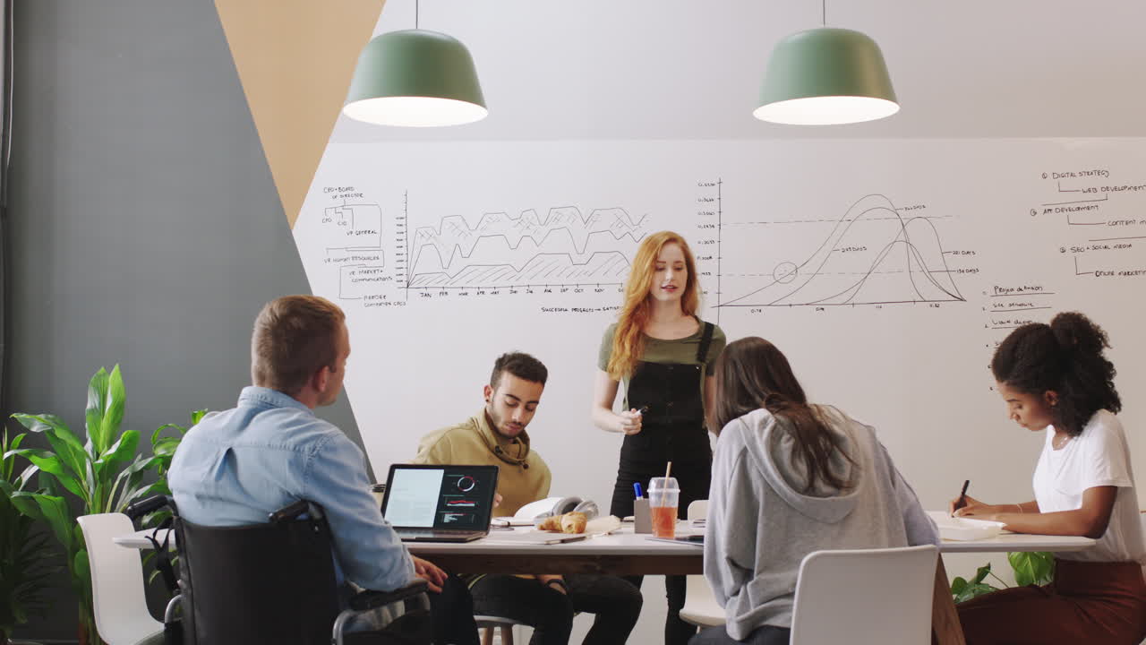 Strategy, data analysis and presentation