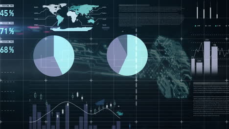 animación de las estadísticas y el procesamiento de datos con la clave de seguridad en línea en la pantalla