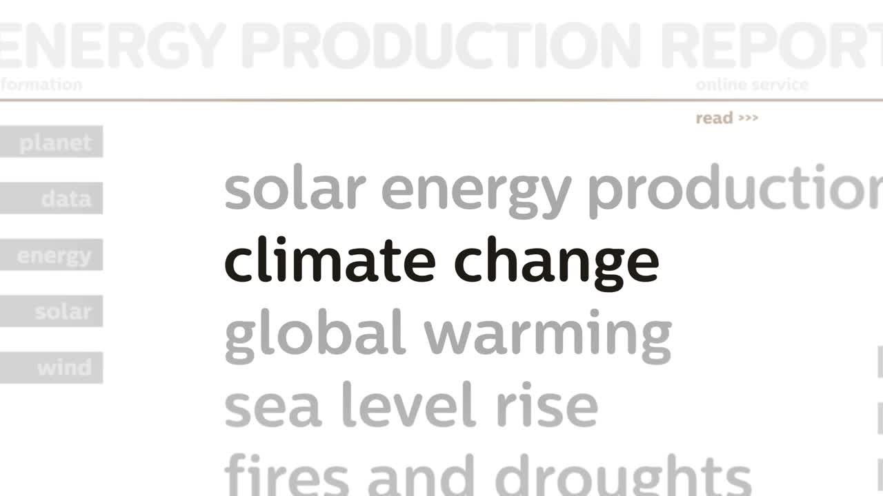 titulares de los medios con el cambio climático el calentamiento global bucle sin fisuras