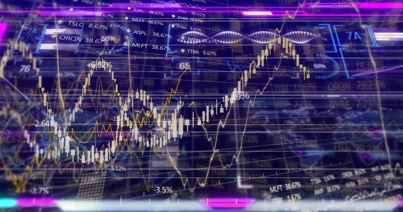 Gráfico de velas atingindo o pico em feed financeiro, com indicadores mostrando e corrigindo, sinalizando momentum.
