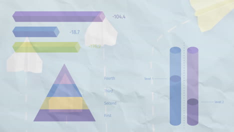 Animation of financial data processing over grid