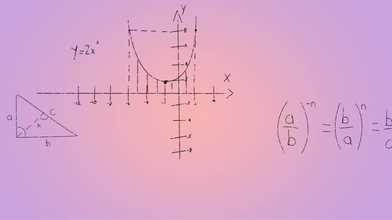 Animation of hand written mathematical formulae over pink background