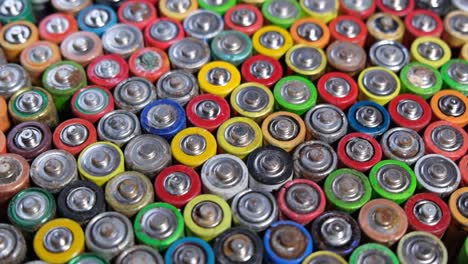 finger batteries harmful effects of batteries on the nature finger batteries harmful effects of batteries on the nature