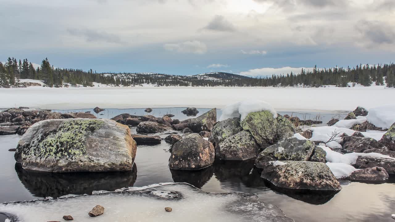Timelapse de nubes pasando sobre un lago nórdico congelado con hielo.
