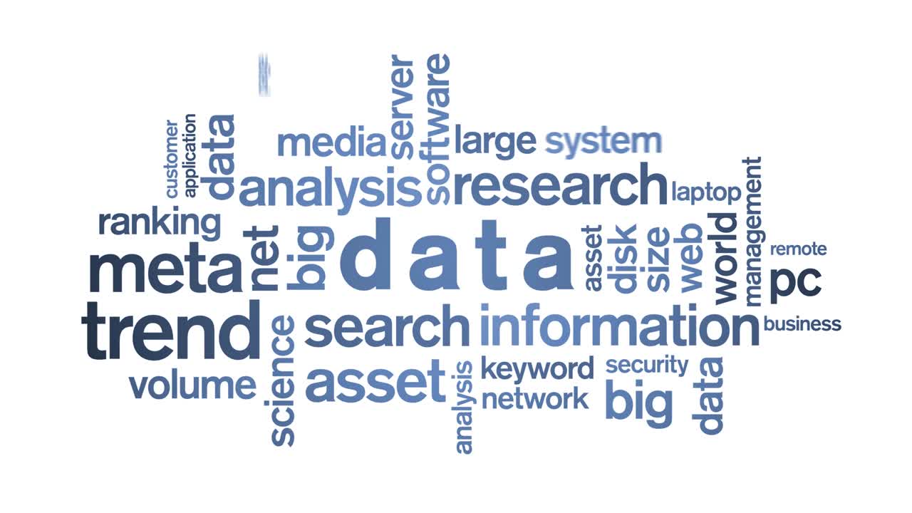 4k Data Animated Tag Word Cloud,Text Design big data Animation typography loop.