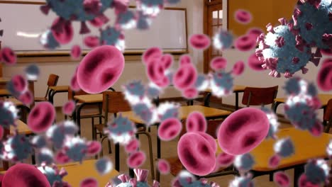 animación de células de coronavirus sobre un aula vacía