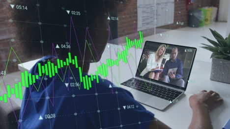 Animation-Mehrerer-Diagramme-Mit-Wechselnden-Zahlen-über-Verschiedene-Kollegen,-Die-Per-Videoanruf-Diskutieren