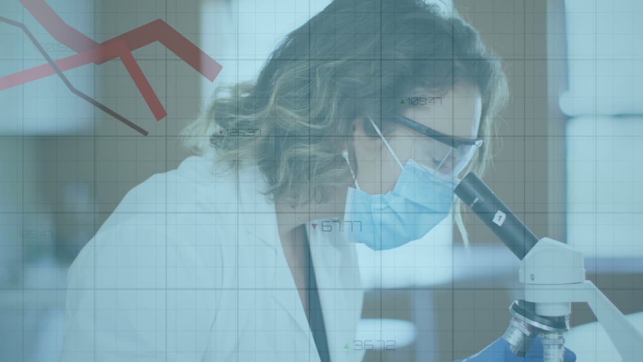 animación de una interfaz digital que muestra estadísticas con un científico usando un microscopio con máscaras faciales
