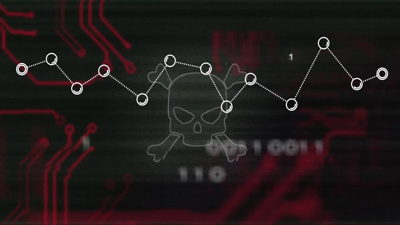 Data graph overlaying skull and crossbones in digital animation background