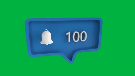 bell icon with increasing number count for social media