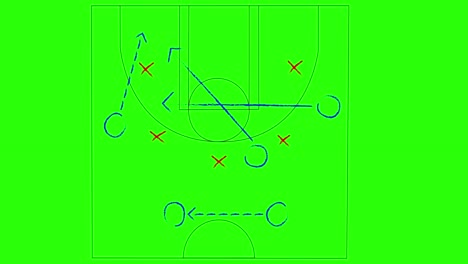 animation of game plan and sports field on green background