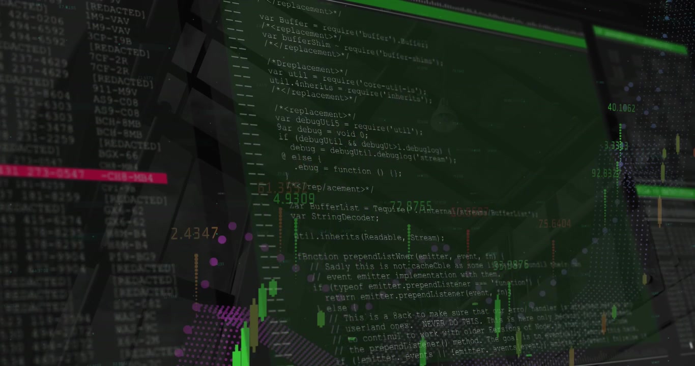 Animation of financial data processing over screens