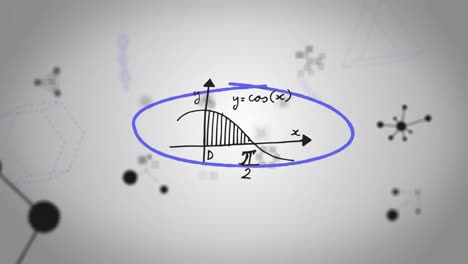 animation of molecules over mathematical equations