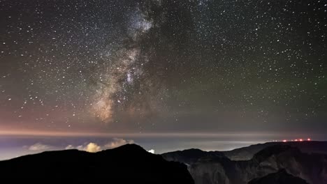 time lapse of the milky way at pico do arieiro, madeira