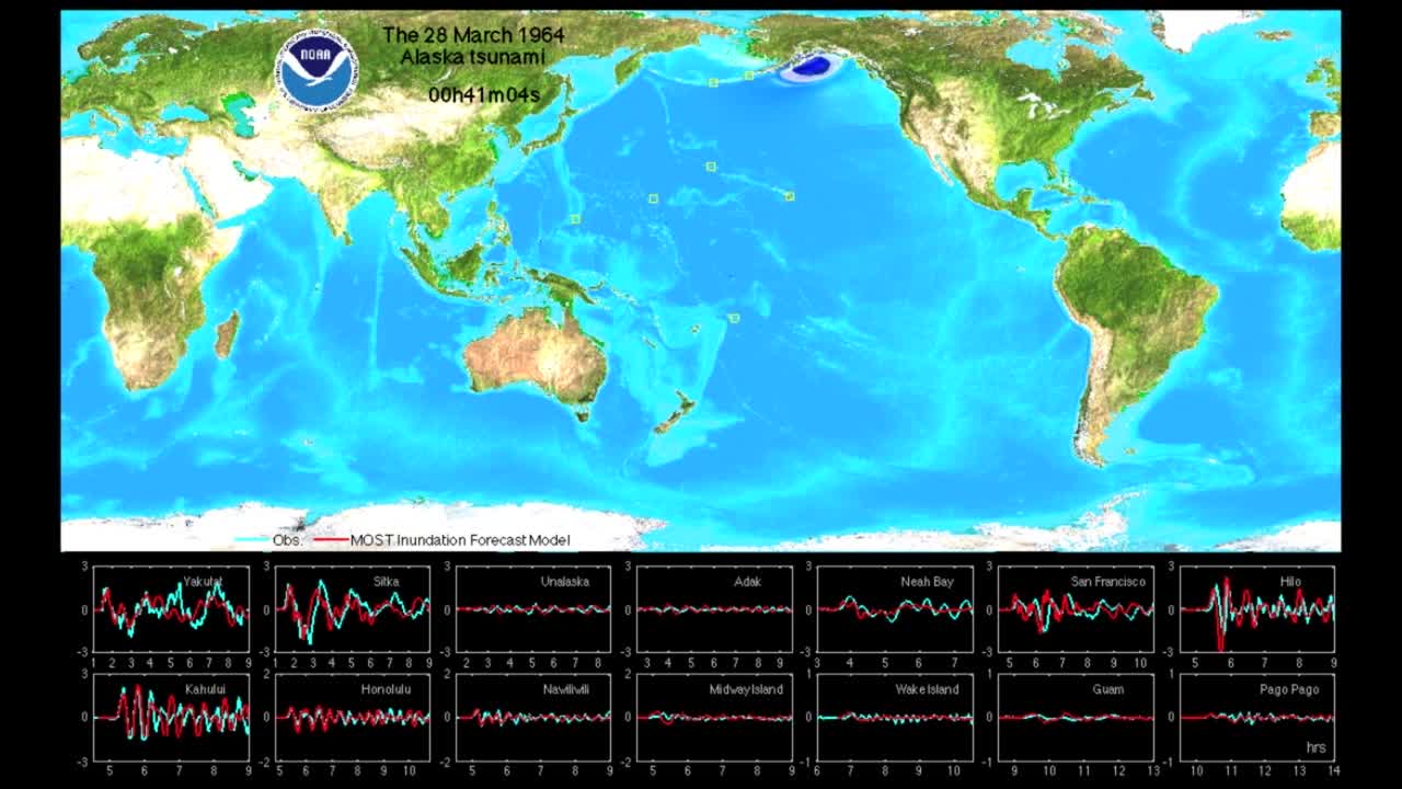 1964년 알래스카 쓰나미의 noaa 애니메이션 시각화