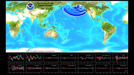 Noaa-Animierte-Visualisierung-Des-Tsunami-In-Alaska-Von-1964