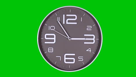 wall clock on a green background