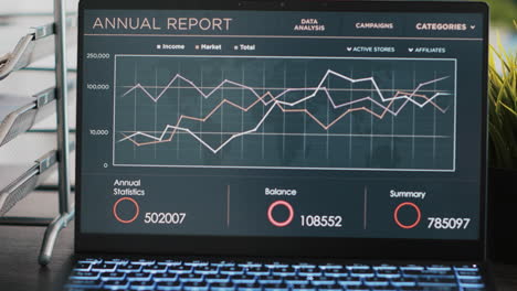 Economic-annual-revenue-statistics-report-on-notebook,-close-up