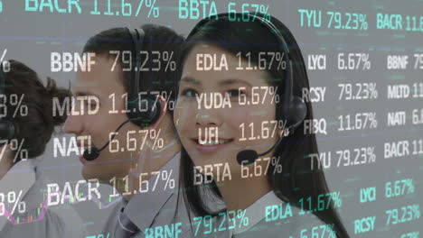 animation of financial and statistic data processing over businesswoman wearing phone headset