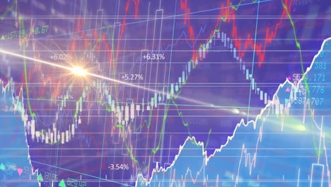 animation of financial data processing over grid