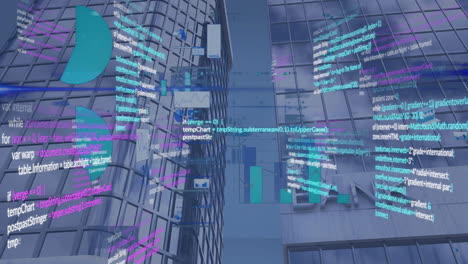 animación del procesamiento de datos financieros sobre edificios bancarios