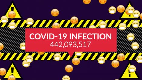 animación de texto de infección por covid 19 y número creciente, sobre células de virus y emojis, en negro