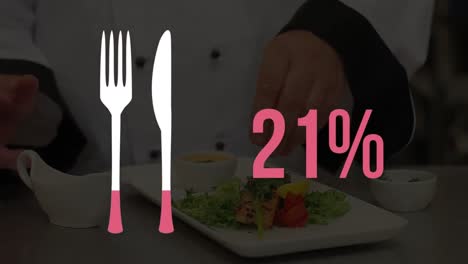 cutlery icon and increasing percent in pink with chef preparing a dish