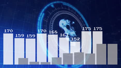 Digital bars rising at bottom edge, glowing numeric labels, HUD, smoke swirling into skull on grid