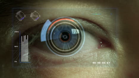 human eye futuristic hud