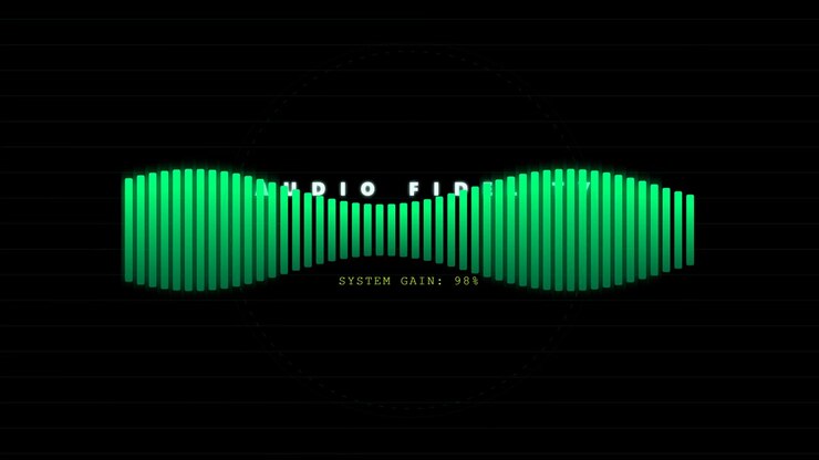 Digital Audio Frequency Waveform Visualization with System Gain Meter