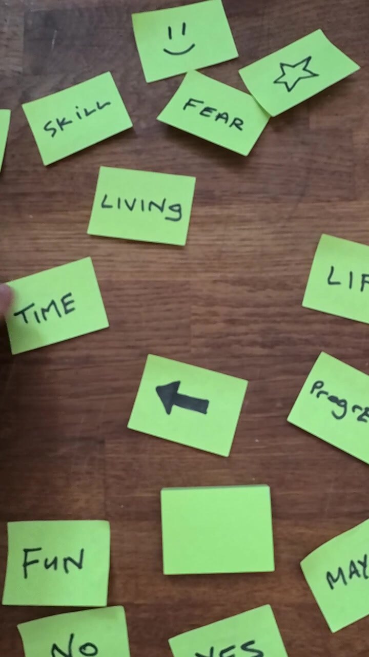 Vertical Hand planning life choices on yellow sticky post-it note in brainstorming thought process
