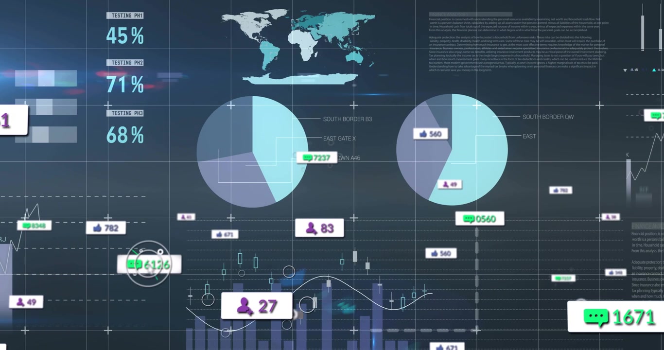 On load dashboard revealing charts and badges, pies animating and trend line drawing to show data