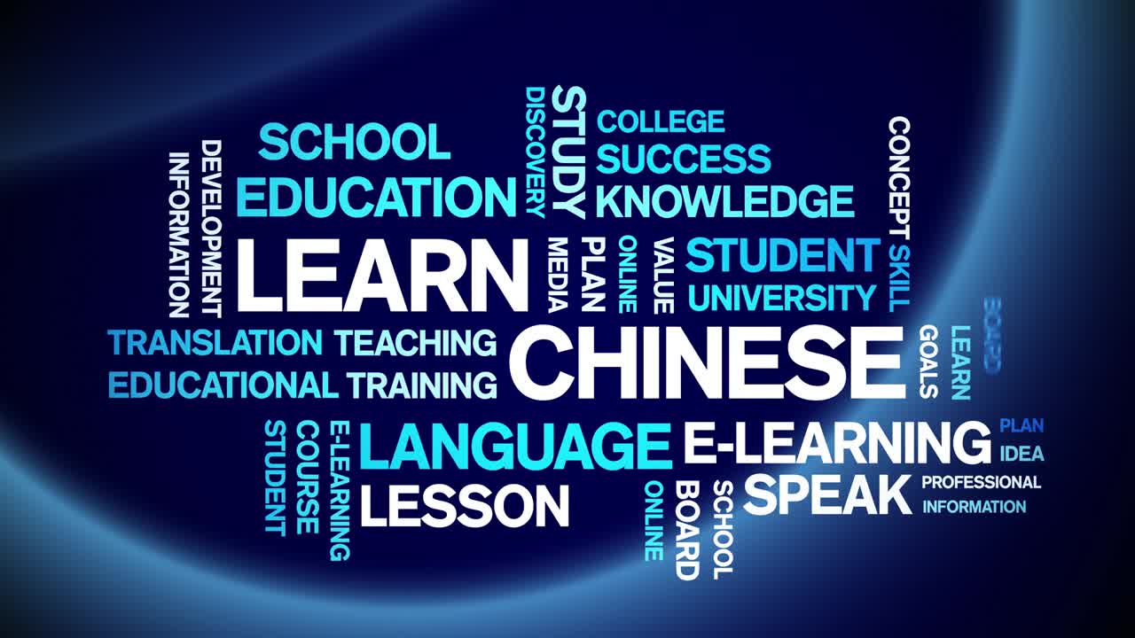 4k 학습 중국어 애니메이션 태그 단어 구름, 텍스트 디자인 애니메이션 원활한 루프