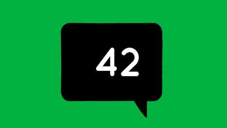 black message bubble with numbers counting up 4k