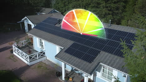 hogar inteligente con paneles solares y un medidor de eficiencia energética - animación cgi