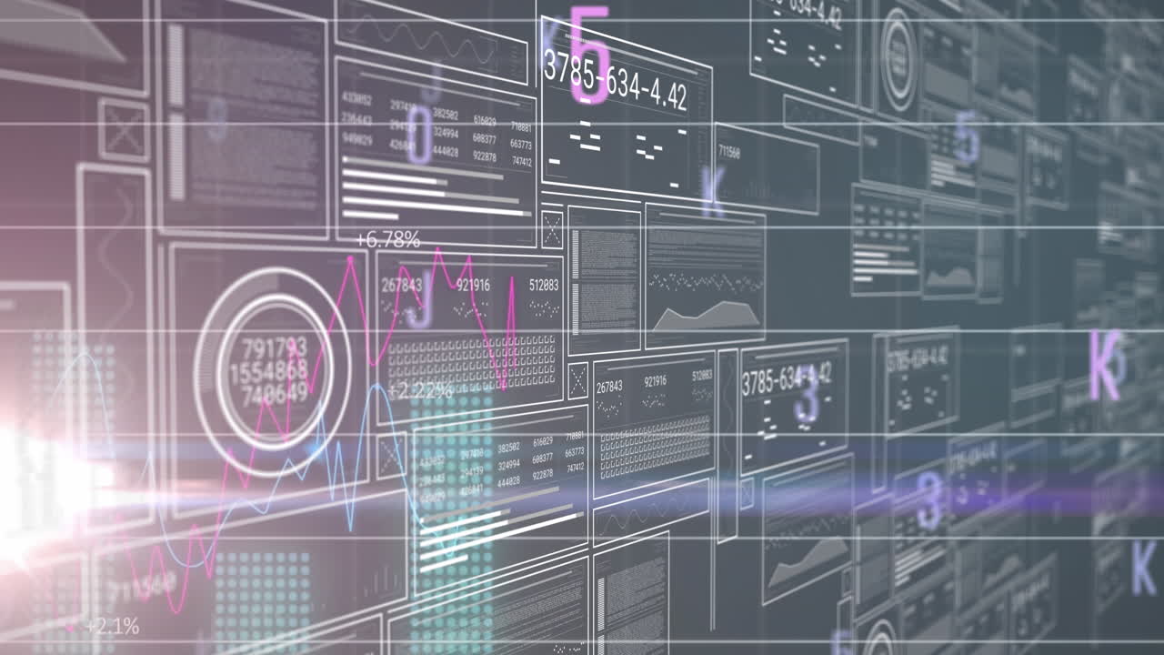 Animation of financial data processing over screens