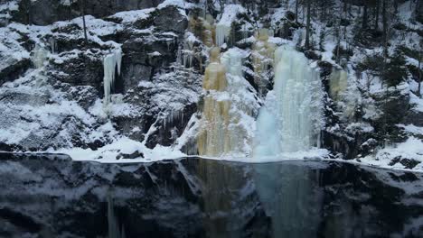 panning drone footage of beautiful frozen waterfall that reflects in the water