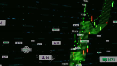 animation of multiple notification bars, multiple graphs with changing numbers over black background