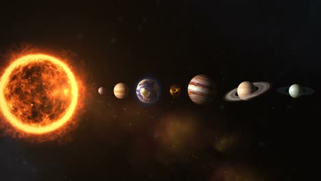 sistema solar con sol y planetas