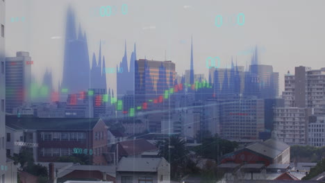 animation of financial data processing over cityscape