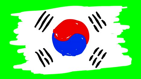 south korea flag drawing on green screen isolated whiteboard