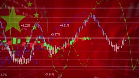 animation of financial data processing over flag of china