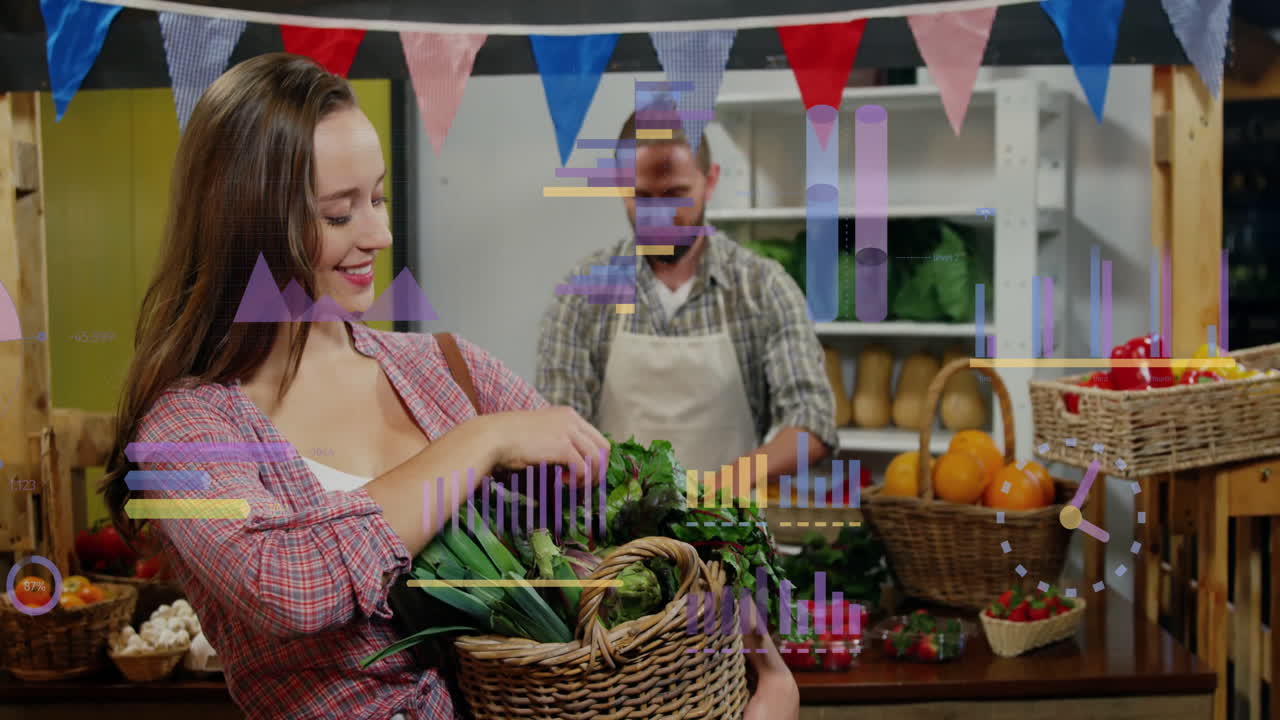 animación de procesamiento de datos sobre las compras de comestibles de la mujer caucásica