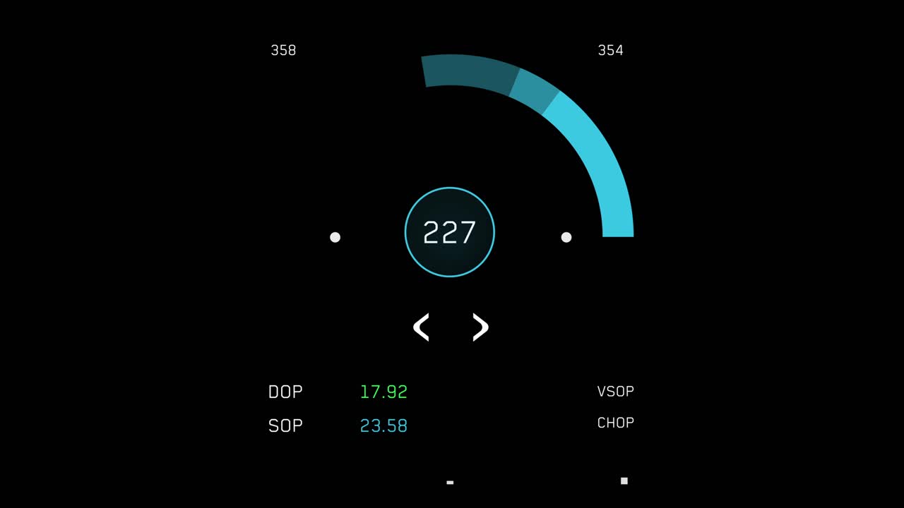 Animated futuristic gauge with a semi-circular blue and green dial displaying numeric data and abstract elements. Sci-fi HUD overlay for technology or medical visuals